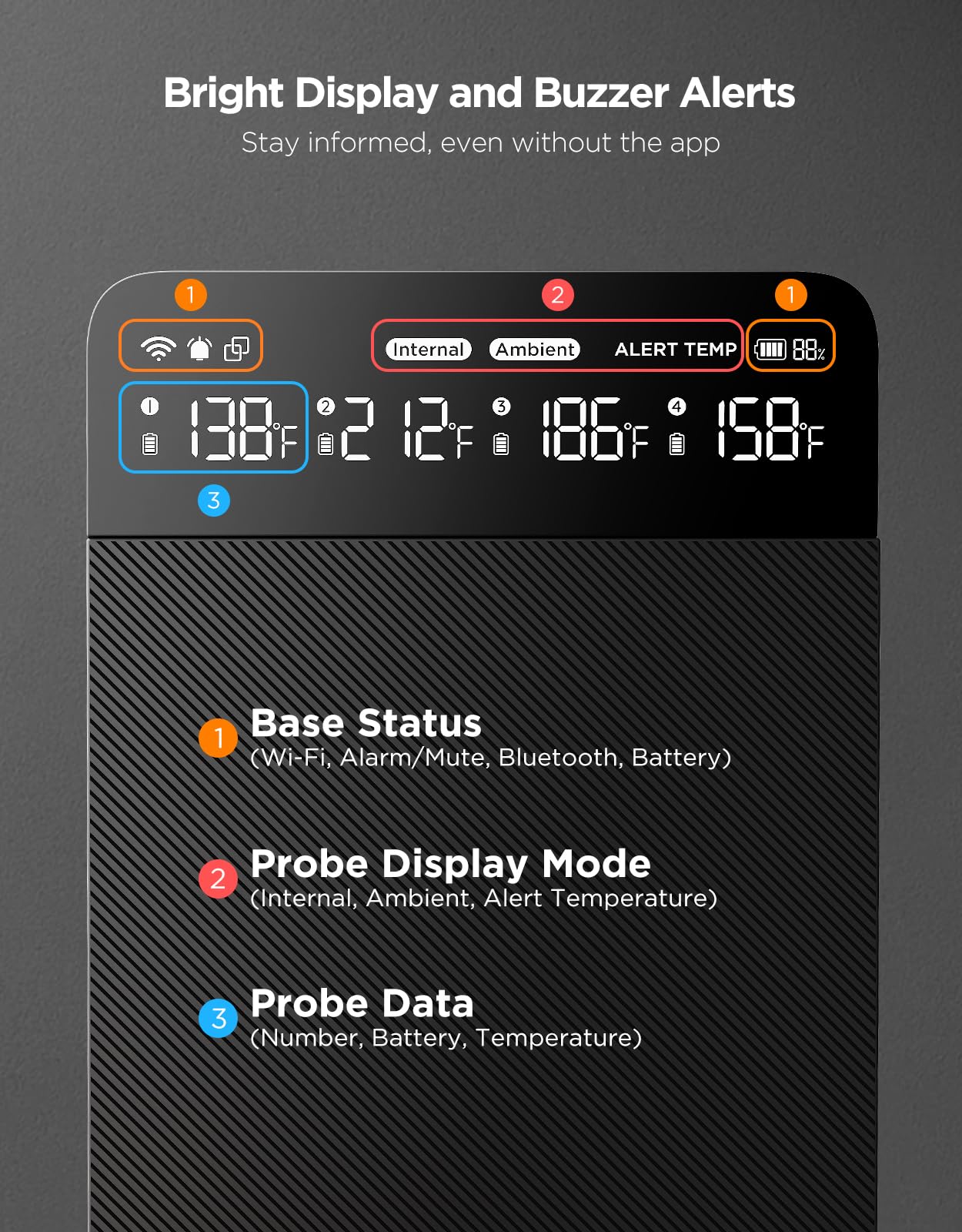 GoveeLife four independent probes let you monitor four dishes simultaneously.