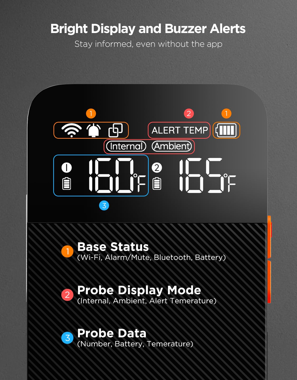 GoveeLife IP68 waterproof design withstands splashes during outdoor cooking