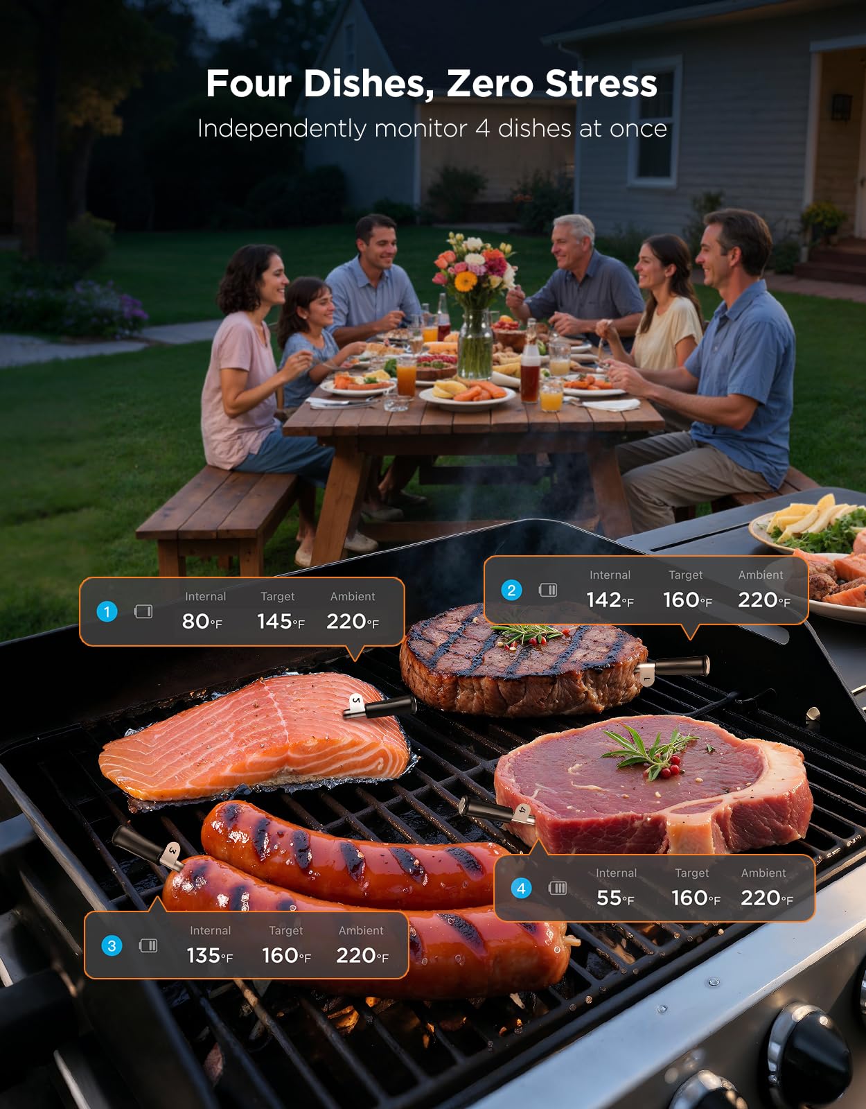 GoveeLife LCD screen shows internal, ambient, and target temps at a glance.