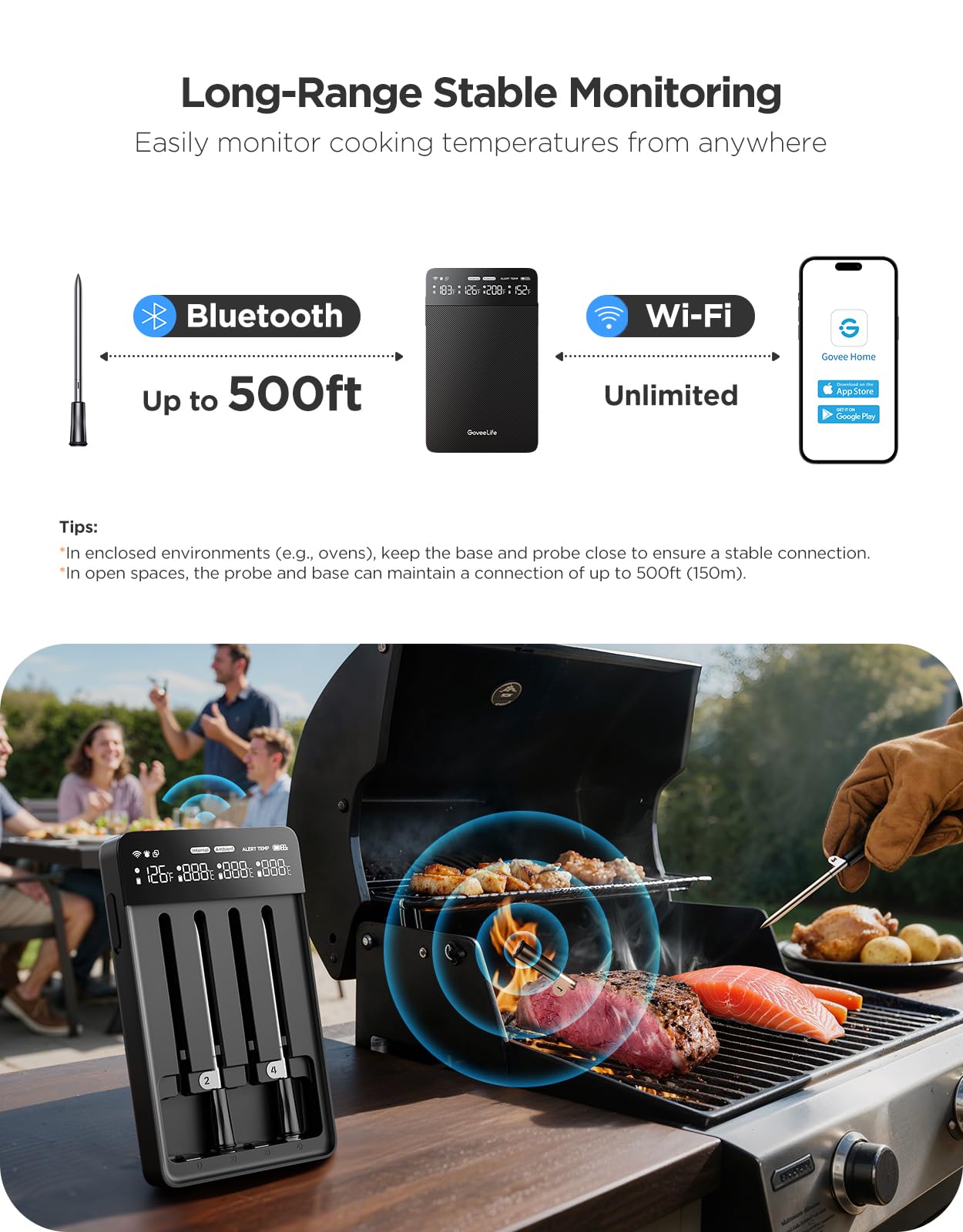 GoveeLife long-range Bluetooth and Wi-Fi monitoring enables alerts from anywhere.