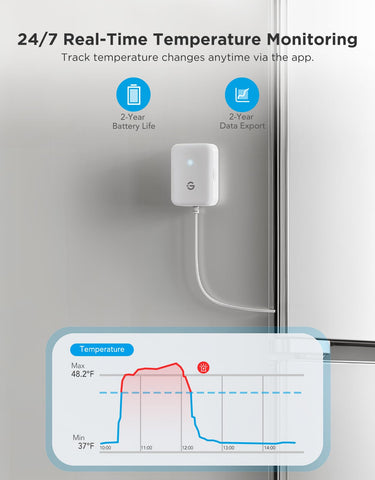 GoveeLife ultra-sensitive NTC probe delivers fast, precise readings.