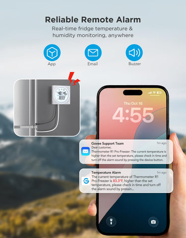 GoveeLife ultra-slim cables pass through seals without gaps.