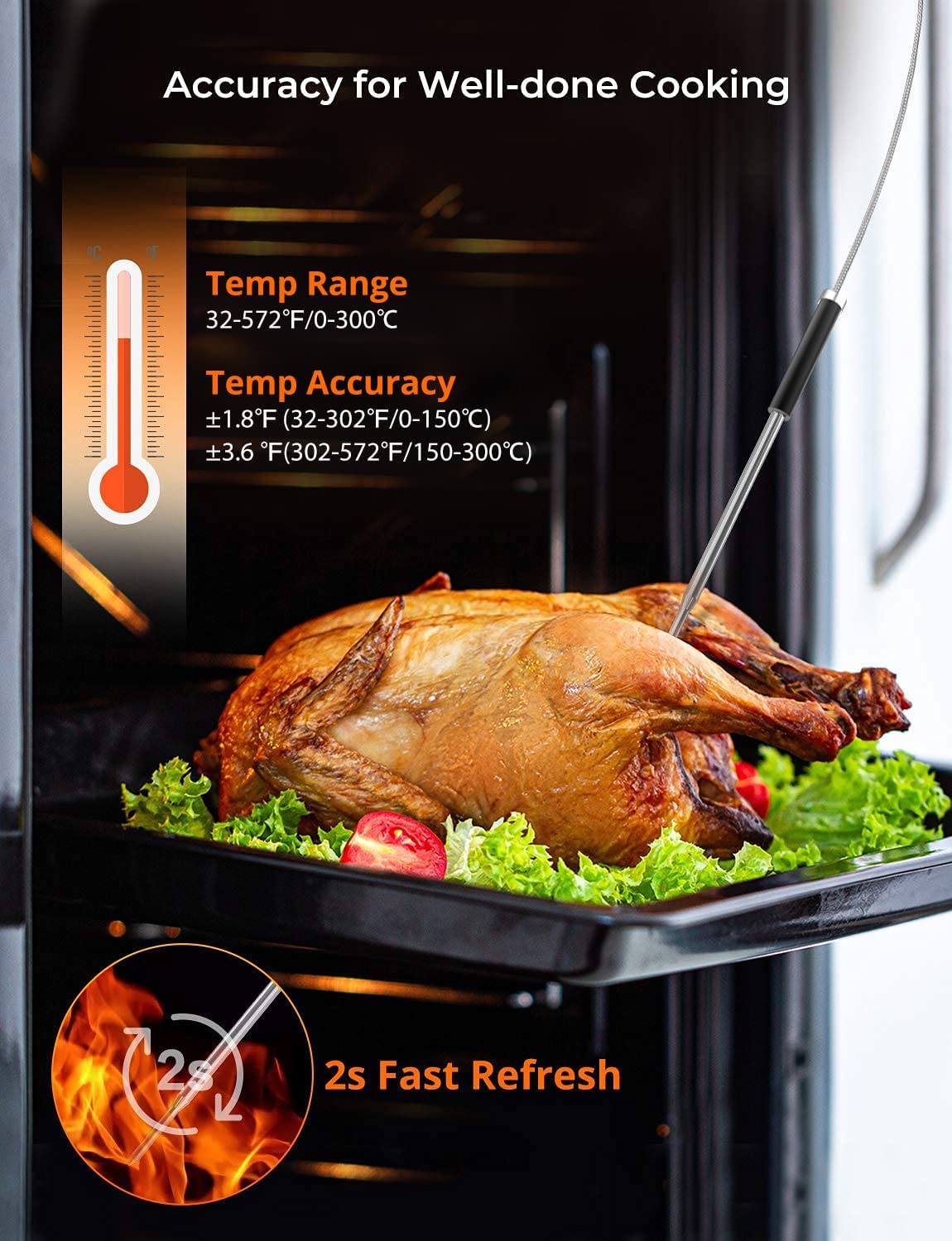 Govee thermometer supports USDA temperature references for beef, chicken, pork, and more.