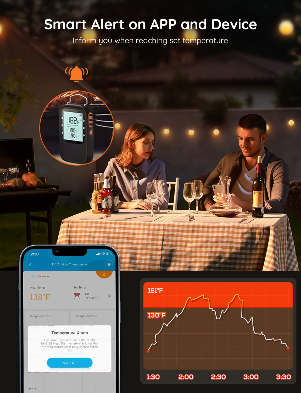 Govee waterproof stainless steel probes ensure reliable timing at grilling temps.
