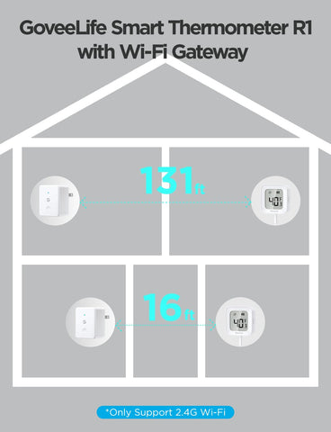 GoveeLife app control dashboard for remote temperature monitoring