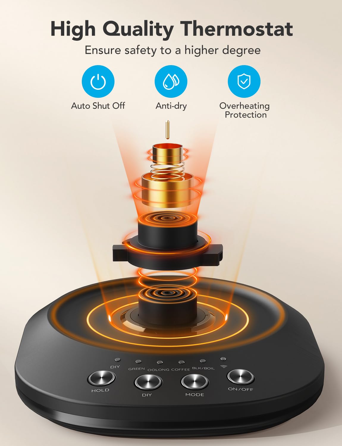 GoveeLife safety thermostat auto-off protects against overheating.