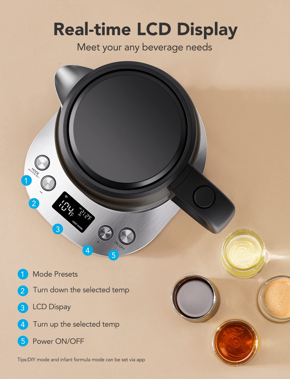 GoveeLife keep-warm feature maintains temperature for up to two hours.