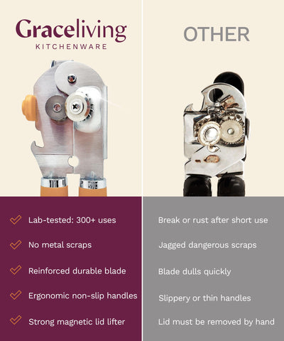 Graceliving gift-packaging-ready design suitable for gifting