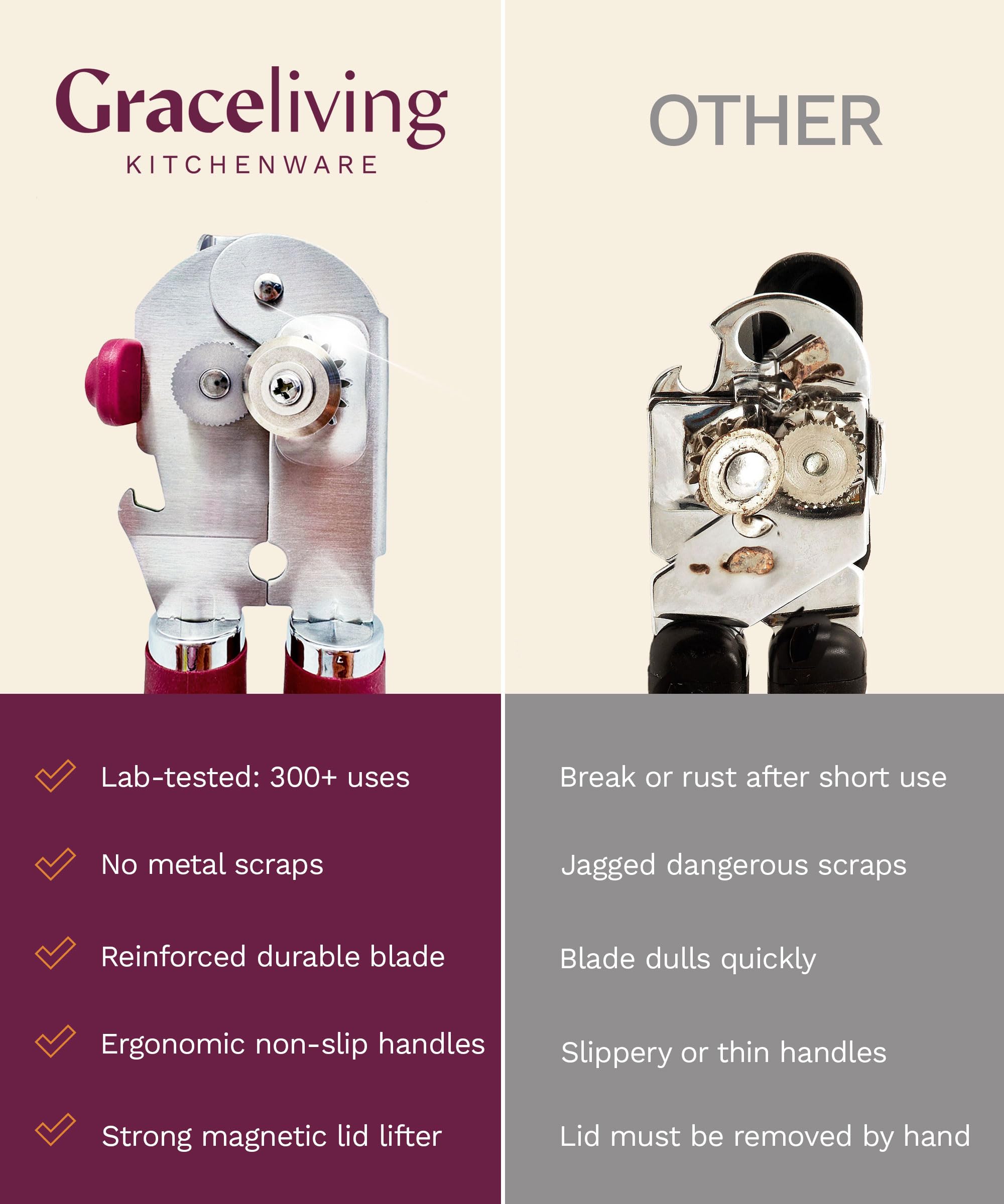 Graceliving 3-year warranty and 24/7 support for peace of mind