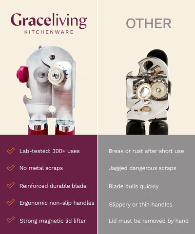 Graceliving 3-year warranty and 24/7 support for peace of mind
