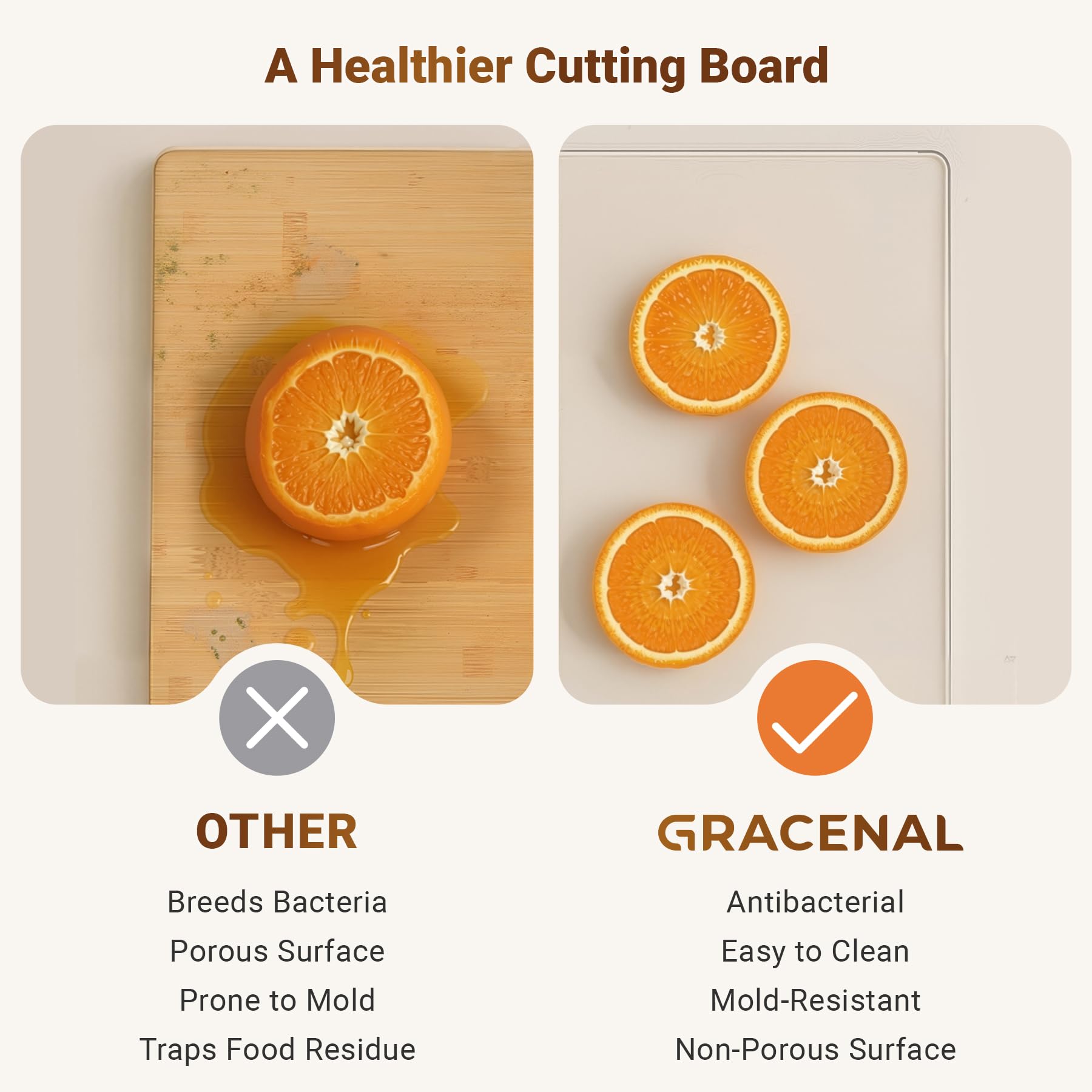 Gracenal cutting board non-slip dots keep prep surface steady.