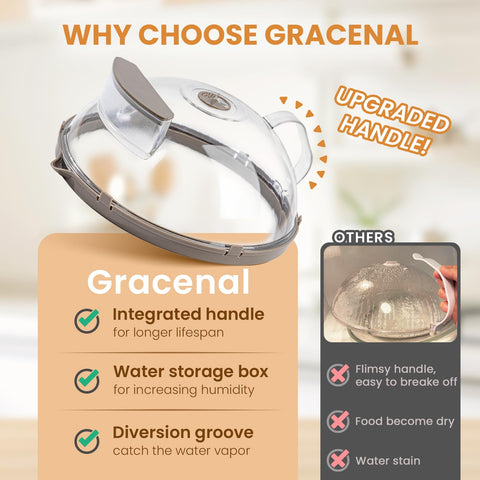 Gracenal microwave cover offers multi-function use to keep food warm and fresh.