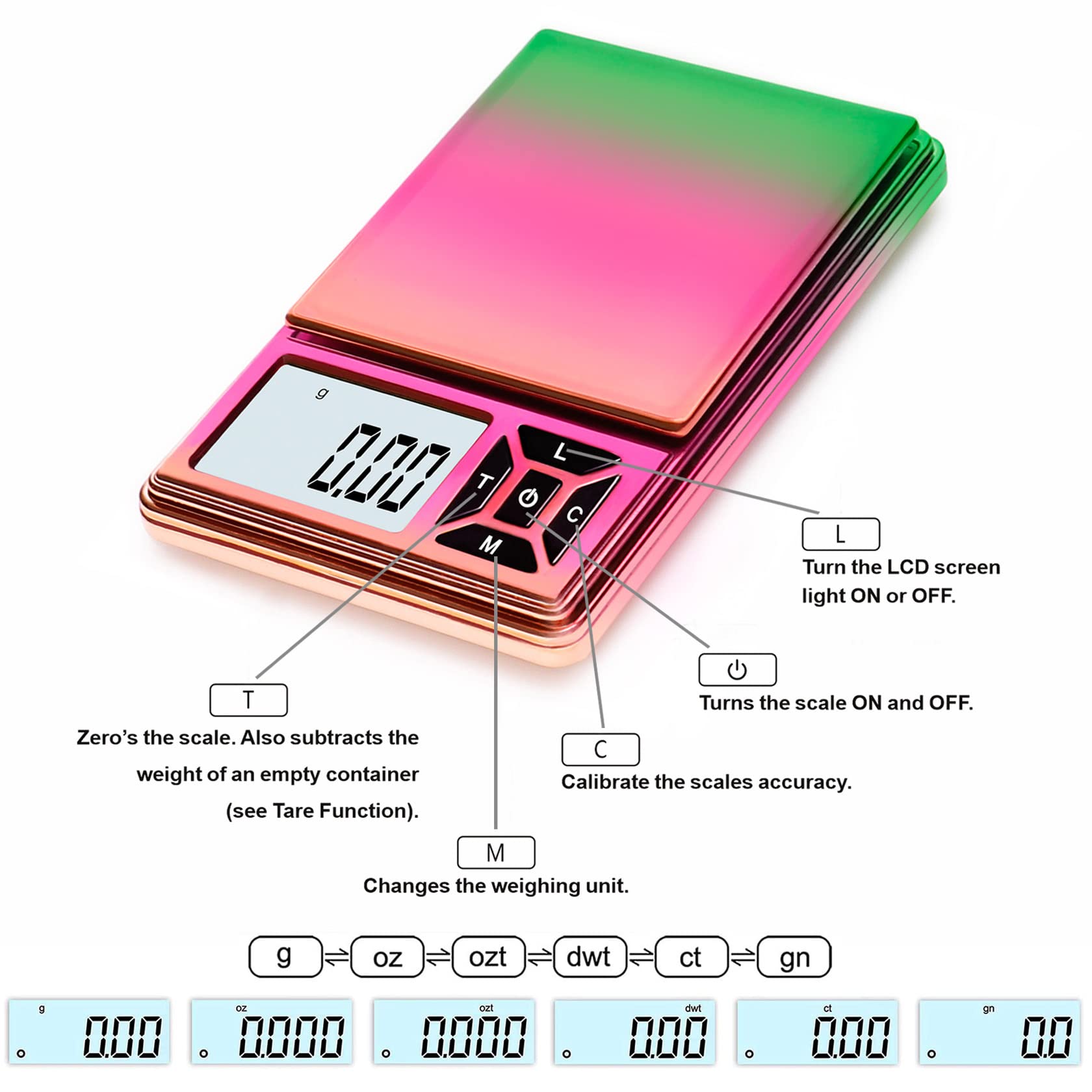 GRAM PRES scale supports six weigh modes for versatile measurements.