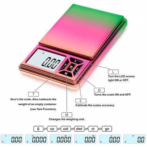 GRAM PRES scale supports six weigh modes for versatile measurements.