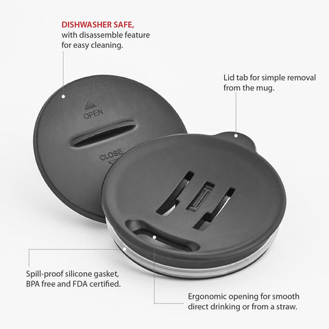 GRANDTIES dishwasher-safe lid design simplifies cleaning after use.