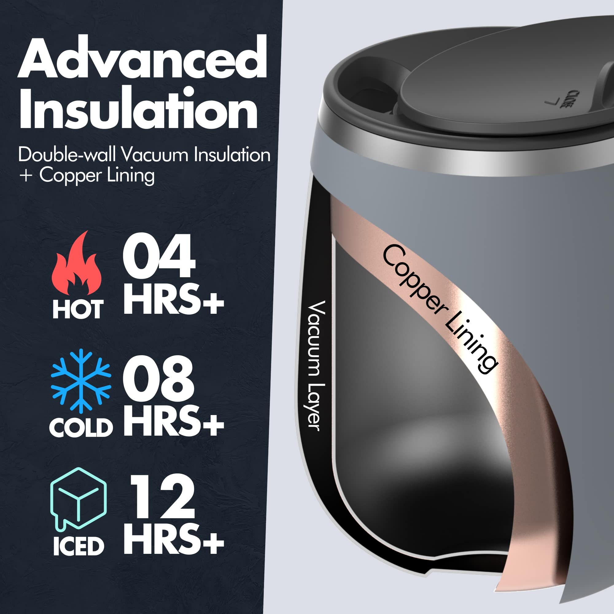 GRANDTIES splash-proof sliding lid seals leaks during travel.