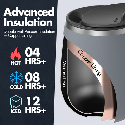 GRANDTIES splash-proof sliding lid seals leaks during travel.