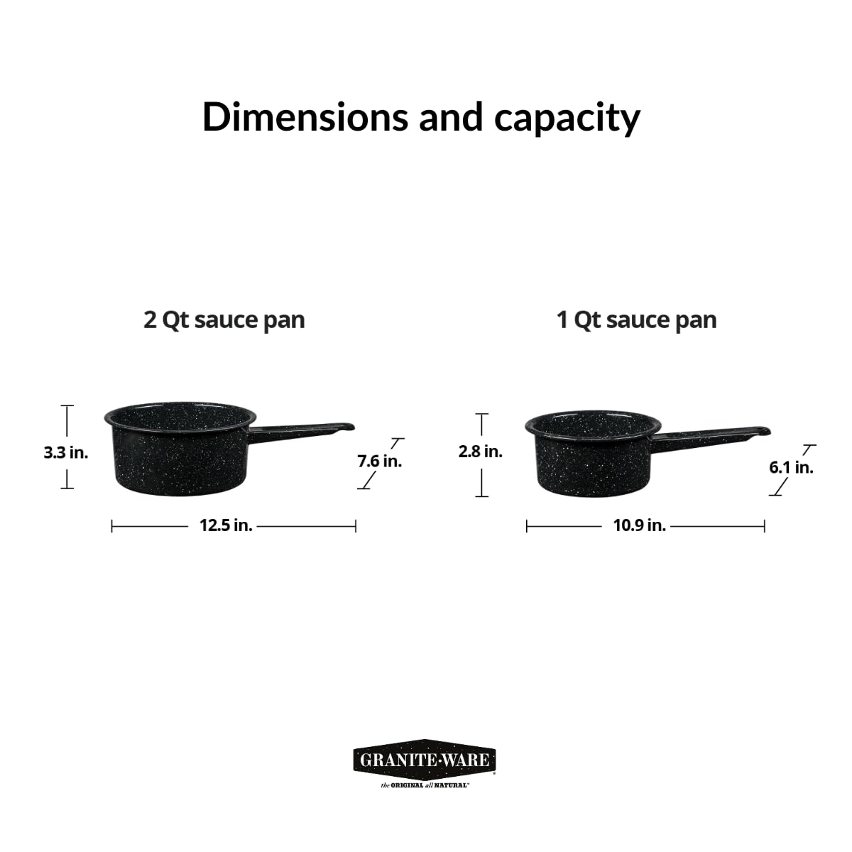 Granite Ware dishwasher-safe saucepan for quick cleanup after meals.