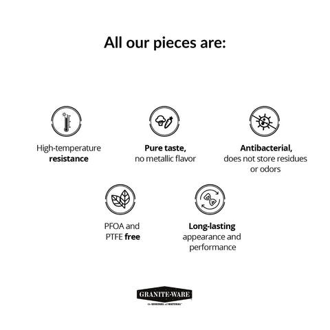 Granite Ware steel core delivers durable construction for daily use.