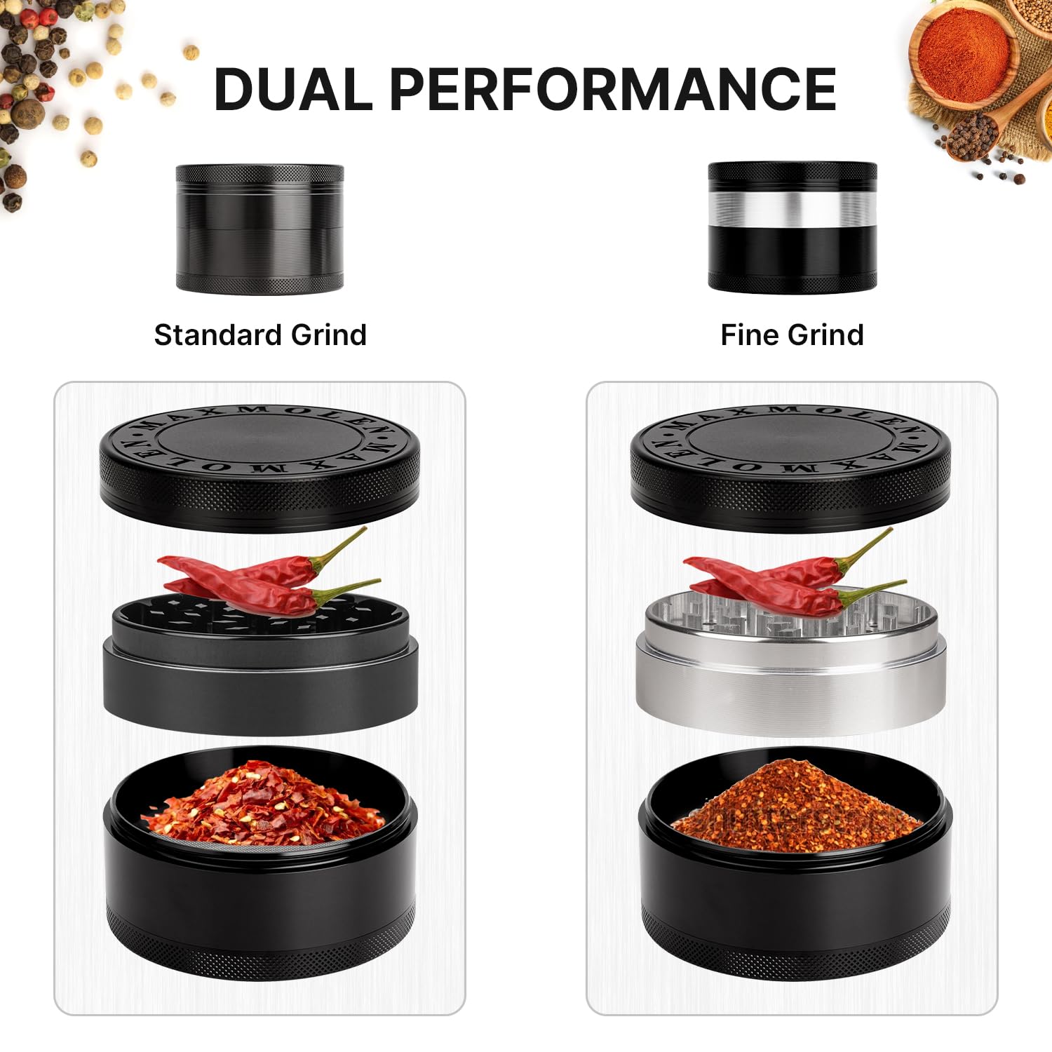 GRAVEND dual grinder 3in fine plate close-up shows precise grinding control
