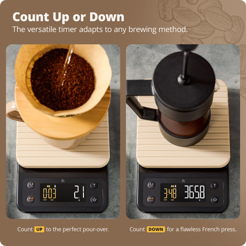 Greater Goods scale tare function lets you zero between steps quickly