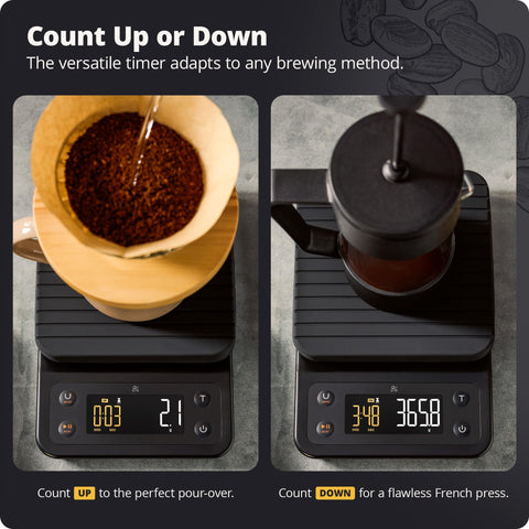 Greater Goods scale features a timer for bloom and pour control
