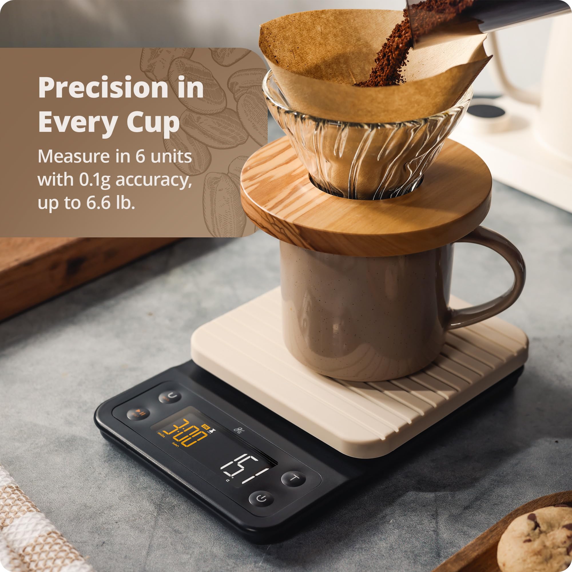 Greater Goods waterproof heat-resistant cover protects sensors during daily use