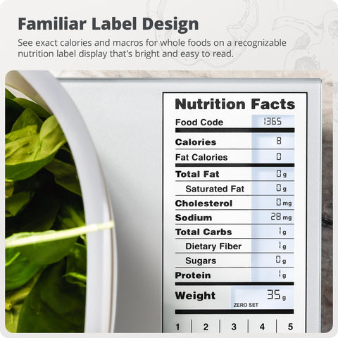 Greater Goods macro tracking supports calories, protein, carbs, fats, and sodium.