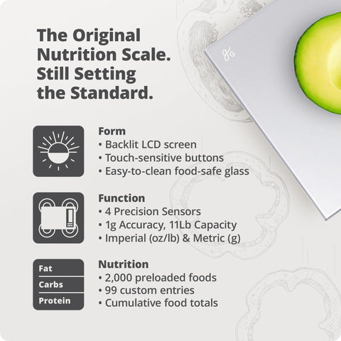 Greater Goods recipe totals help you build precise meals with incremental ingredient additions.