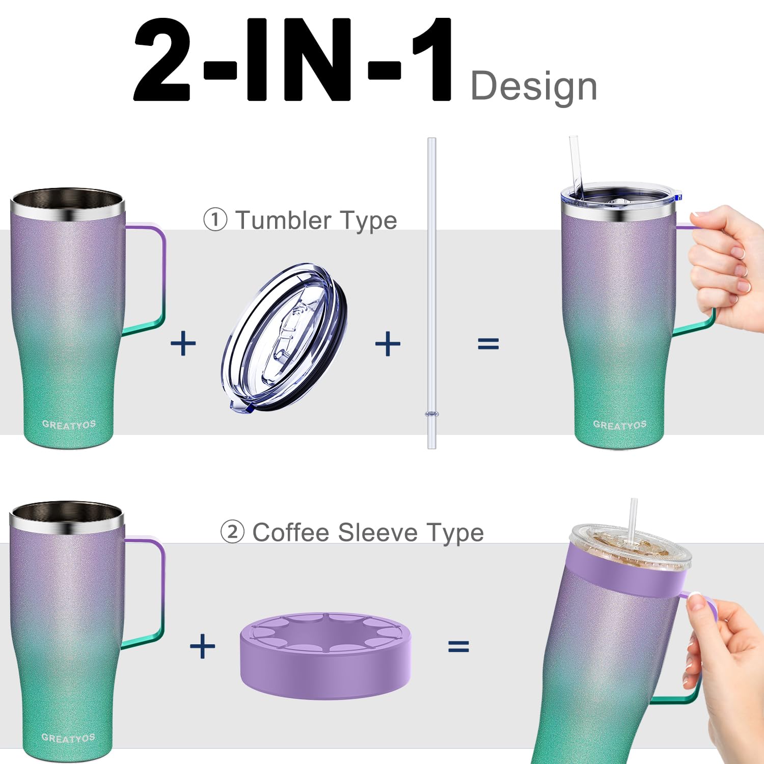 Greatyos double-wall vacuum insulation keeps drinks cold for 12+ hours