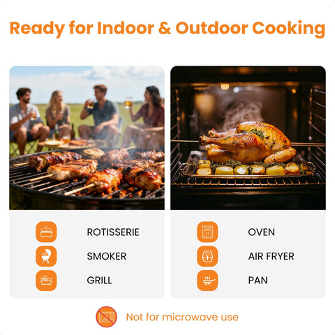 Grebilux ideal for kitchen, BBQ, and smoker setups with two probes.