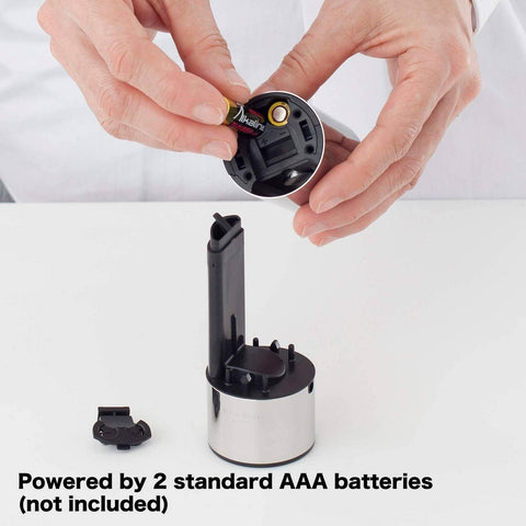 Green House dishwasher-safe removable pour spout simplifies cleanup after use.