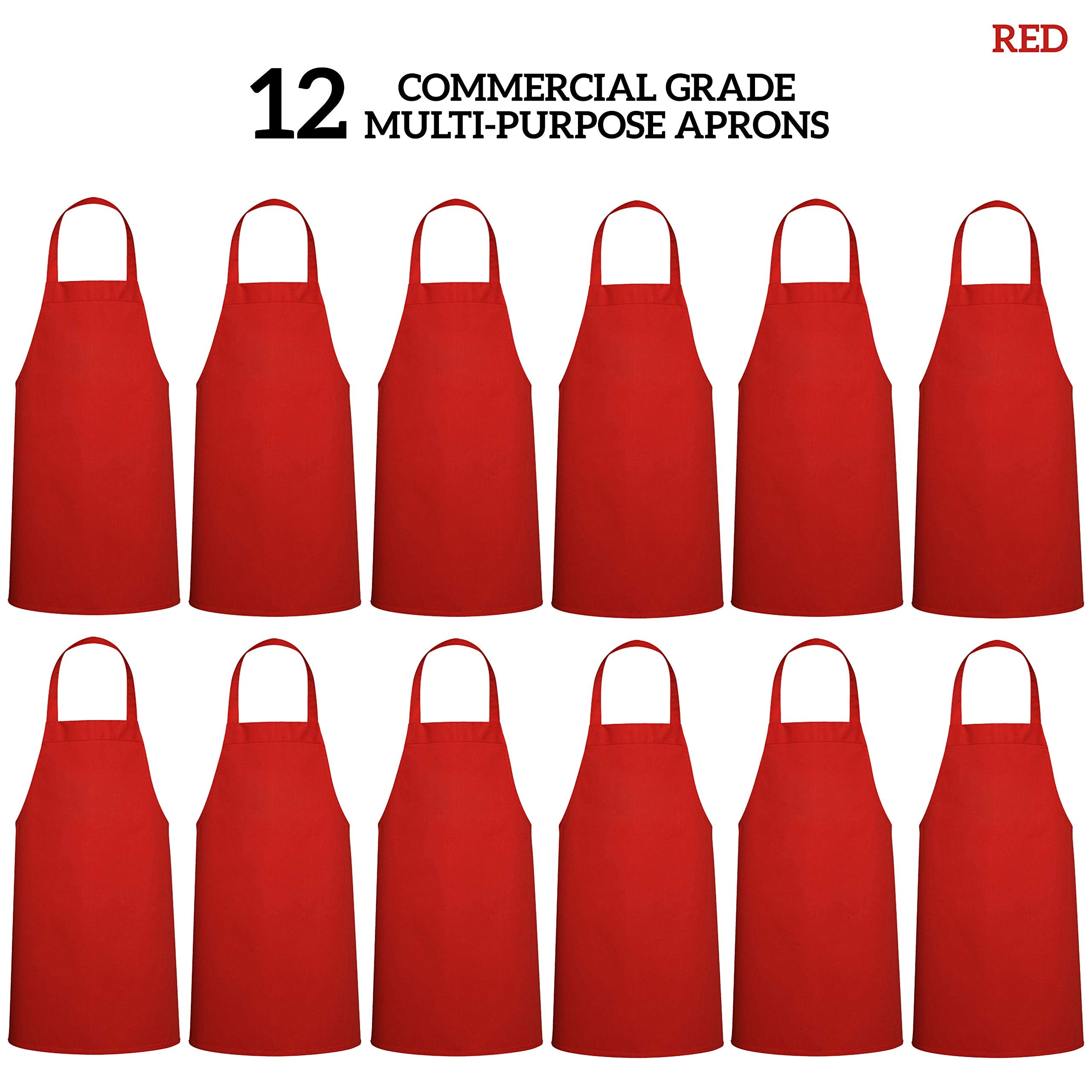 Green Lifestyle red bib apron, close-up of heavy-duty weave for reliability