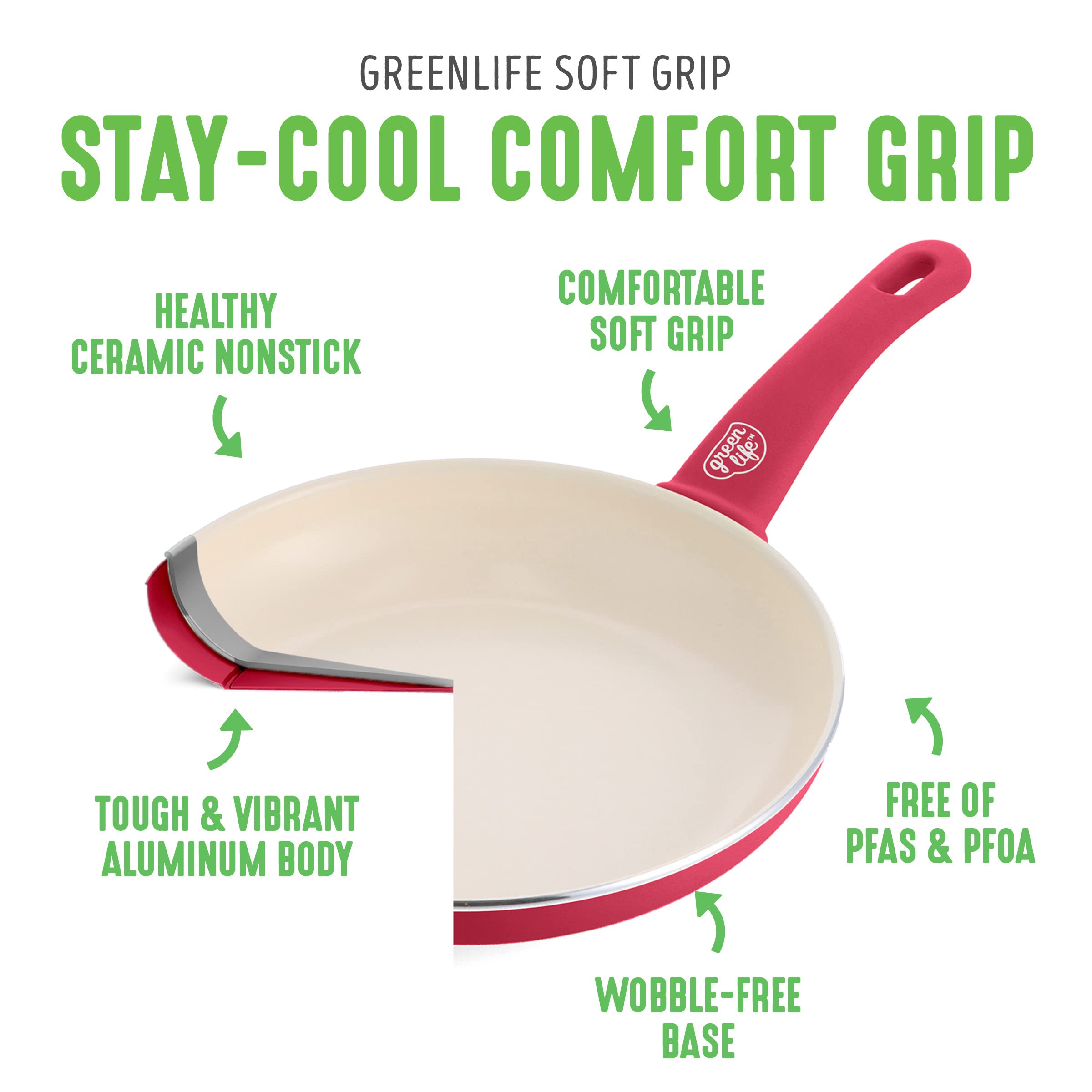 GreenLife Soft Grip 2qt nonstick interior demonstrates effortless food release.