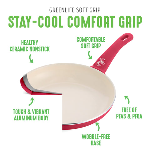 GreenLife Soft Grip 2qt nonstick interior demonstrates effortless food release.