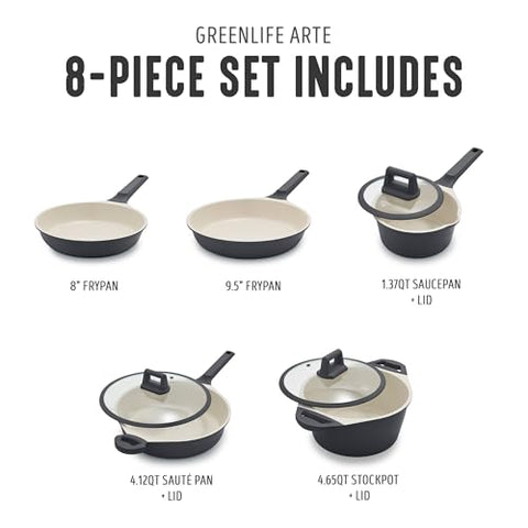 GreenLife stay-cool handle detail for comfortable cooking grip.
