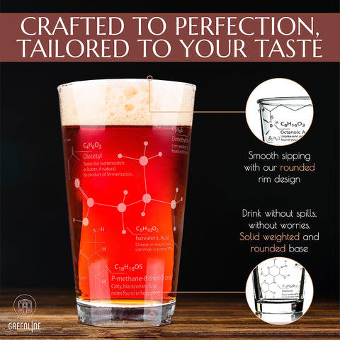Greenline Goods dishwasher-safe etched glass keeps the molecular pattern intact.