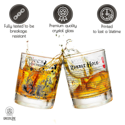 Greenline Goods first page scene glass captures a classic Lewis Carroll page for display.