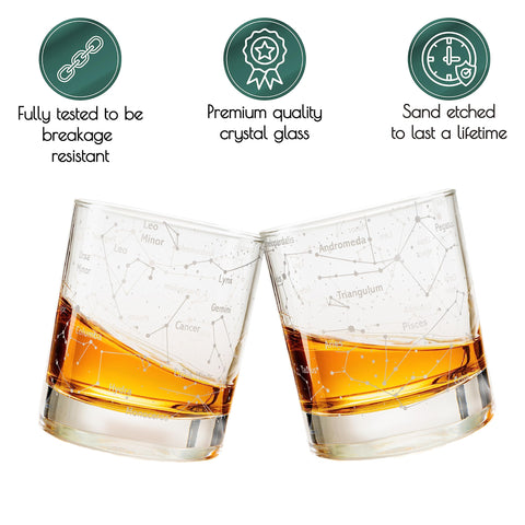 Greenline Goods dishwasher-safe whiskey glass maintains design integrity after cleaning.