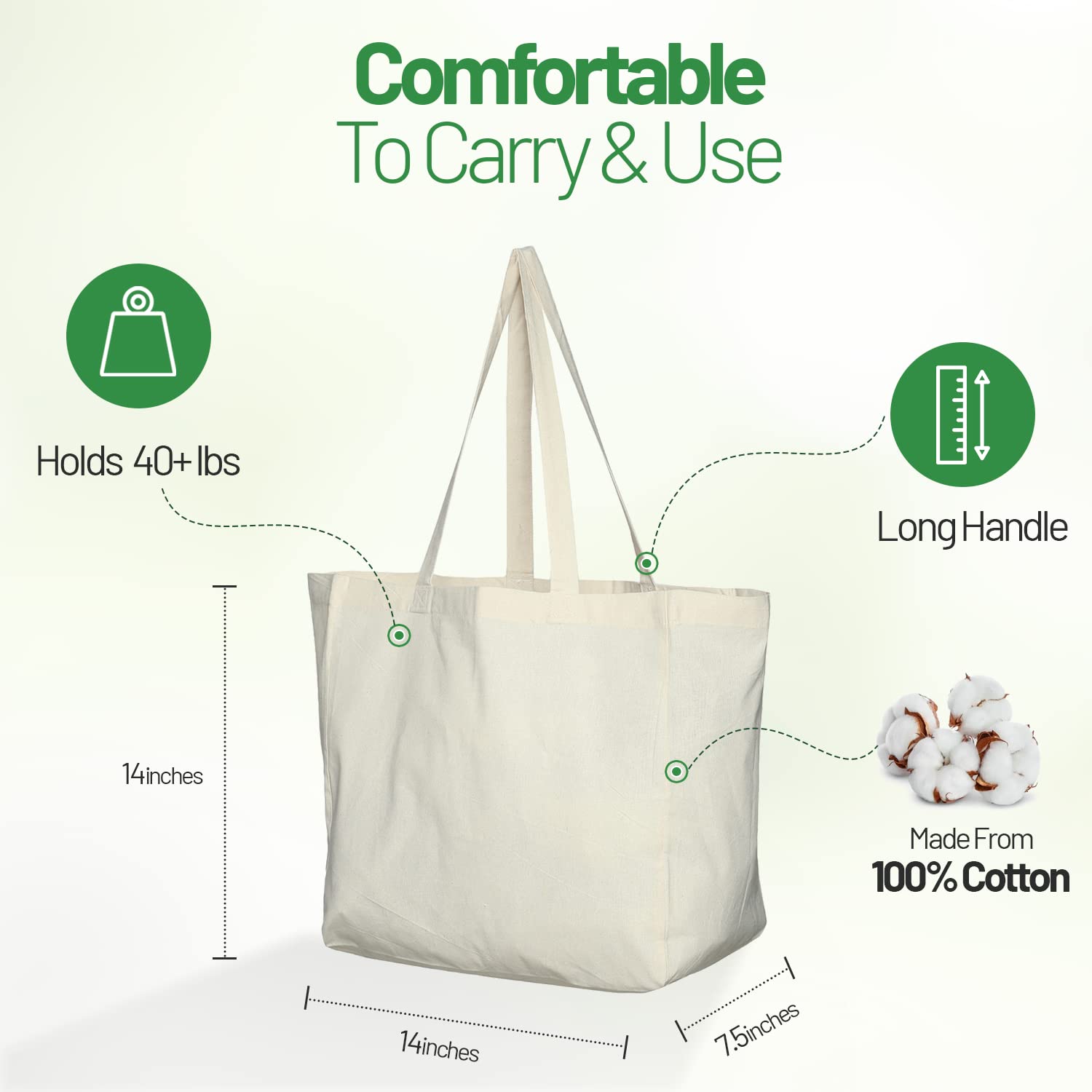 Greenmile reusable grocery bags in store demonstrating sturdy performance.