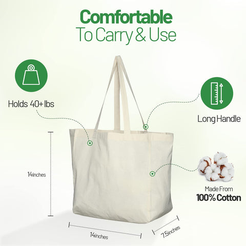Greenmile reusable grocery bags in store demonstrating sturdy performance.
