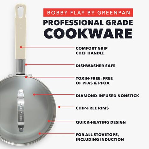 GreenPan Bobby Flay induction-ready saucepan for versatile stove compatibility.