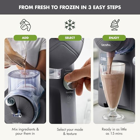 GreenPan Frost 2qt capacity ideal for family desserts