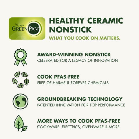 GreenPan Mini 5-inch round egg pan in a compact kitchen.