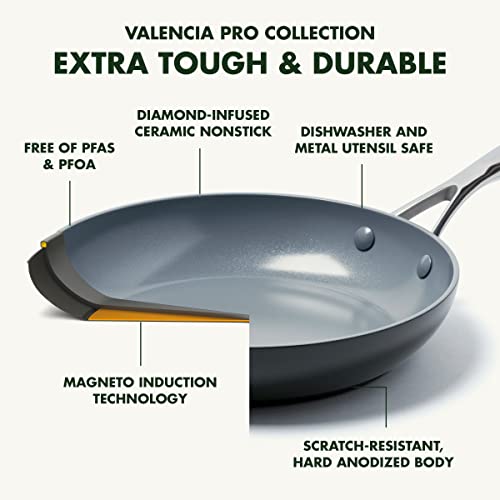 GreenPan Valencia Pro glass lid allows watching your meal without heat loss.