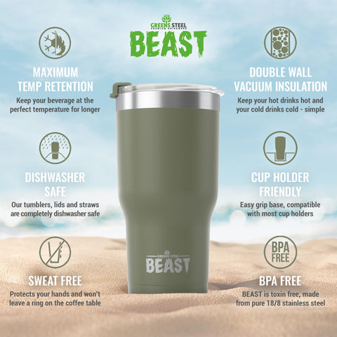 Greens Steel Beast 40oz tumbler gift bundle highlights complete hydration kit