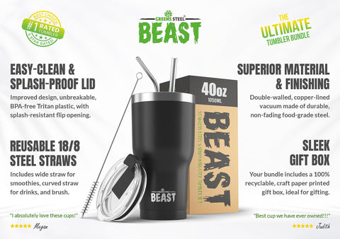 Greens Steel Beast 40 oz matte black lid close up for splash protection