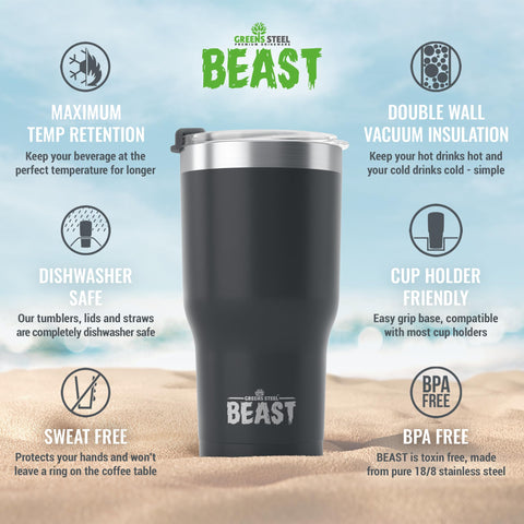 Greens Steel Beast straw brush included for quick cleaning after use