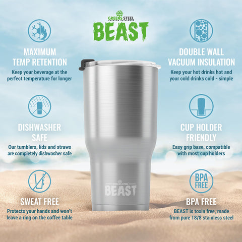 Greens Steel Beast 40oz tumbler curved straw included for water on the move.