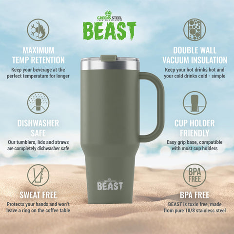 Greens Steel Beast 50 oz tumbler packaging ready for gifting